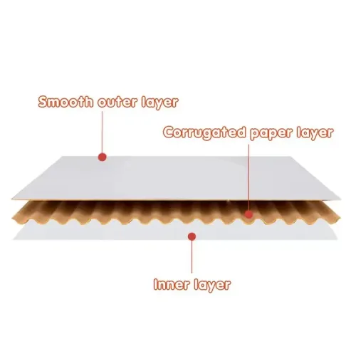 White Corrugated Mailer Box